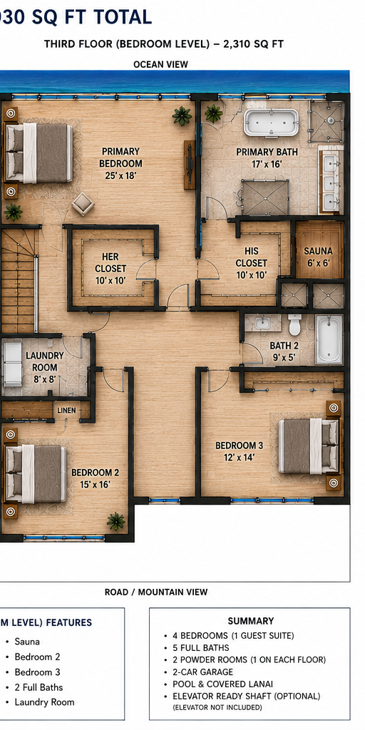 Third Floor — Bedroom Level