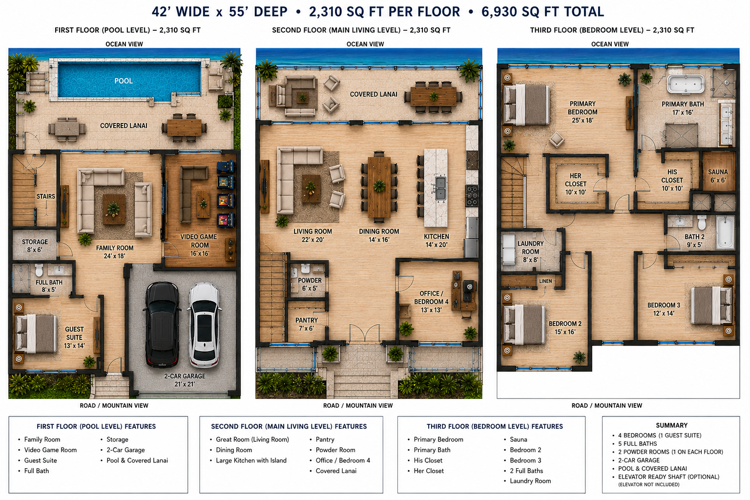 Three-floor layout: pool level, main living, bedroom level